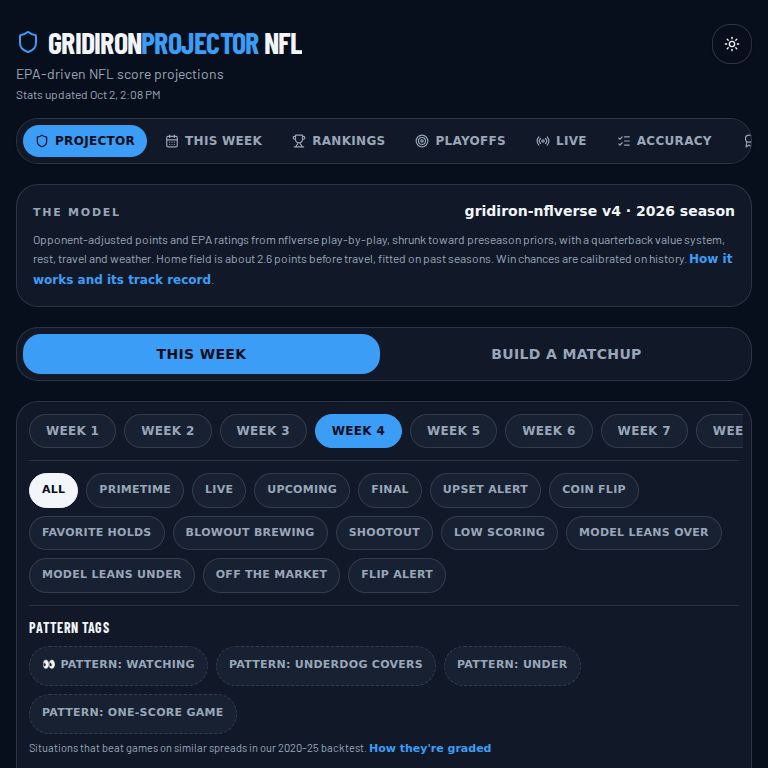 GridironProjector NFL icon