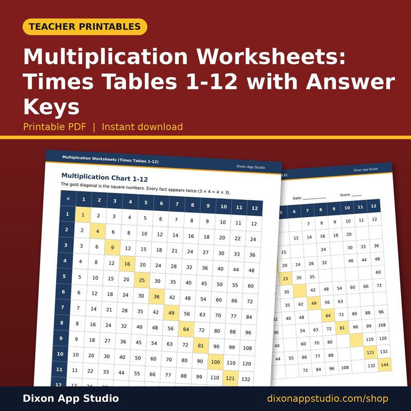 Multiplication Worksheets: Times Tables 1-12 with Answer Keys preview