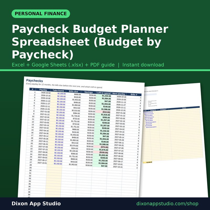 Paycheck Budget Planner Spreadsheet (Budget by Paycheck) preview