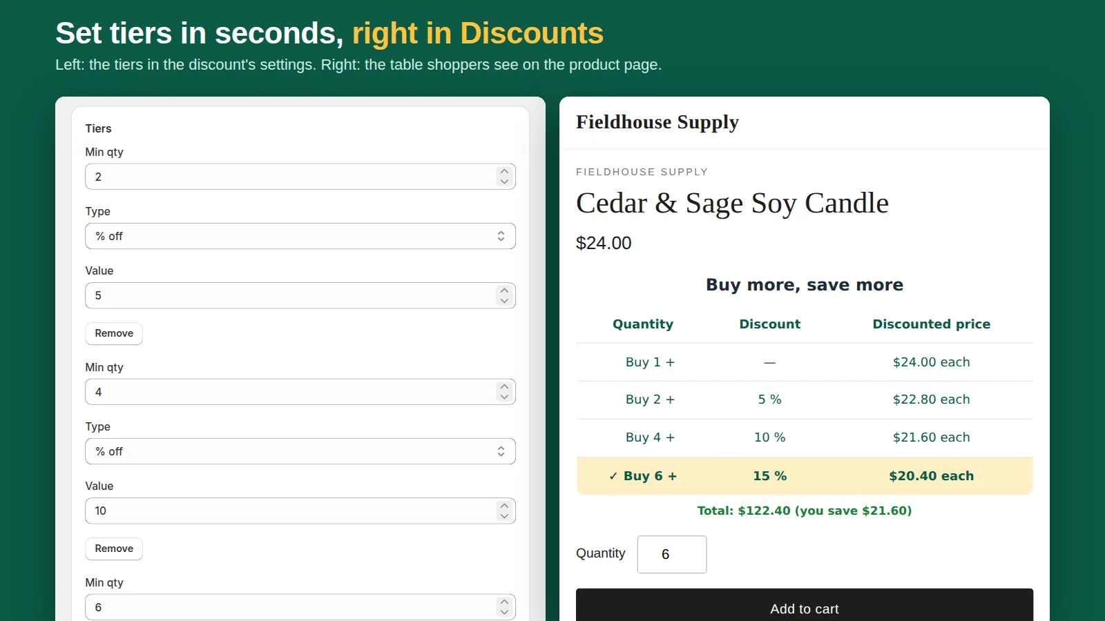 Free quantity break apps for Shopify: what each free plan really includes